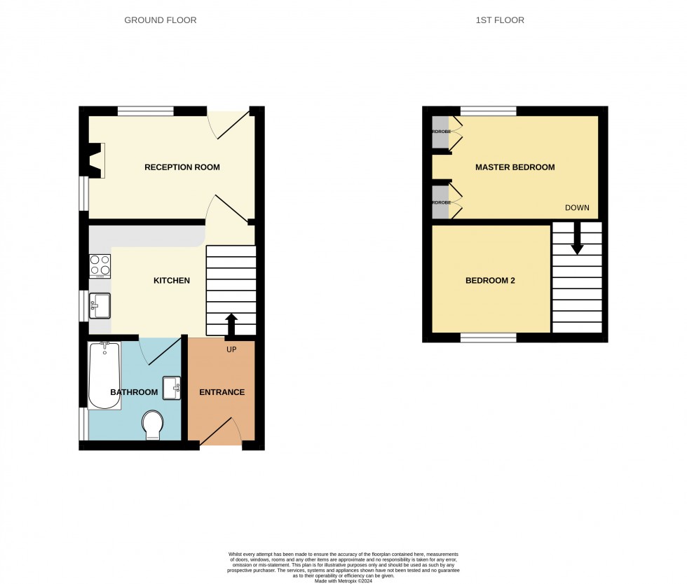 Floorplan for High Street, Edenbridge, Kent