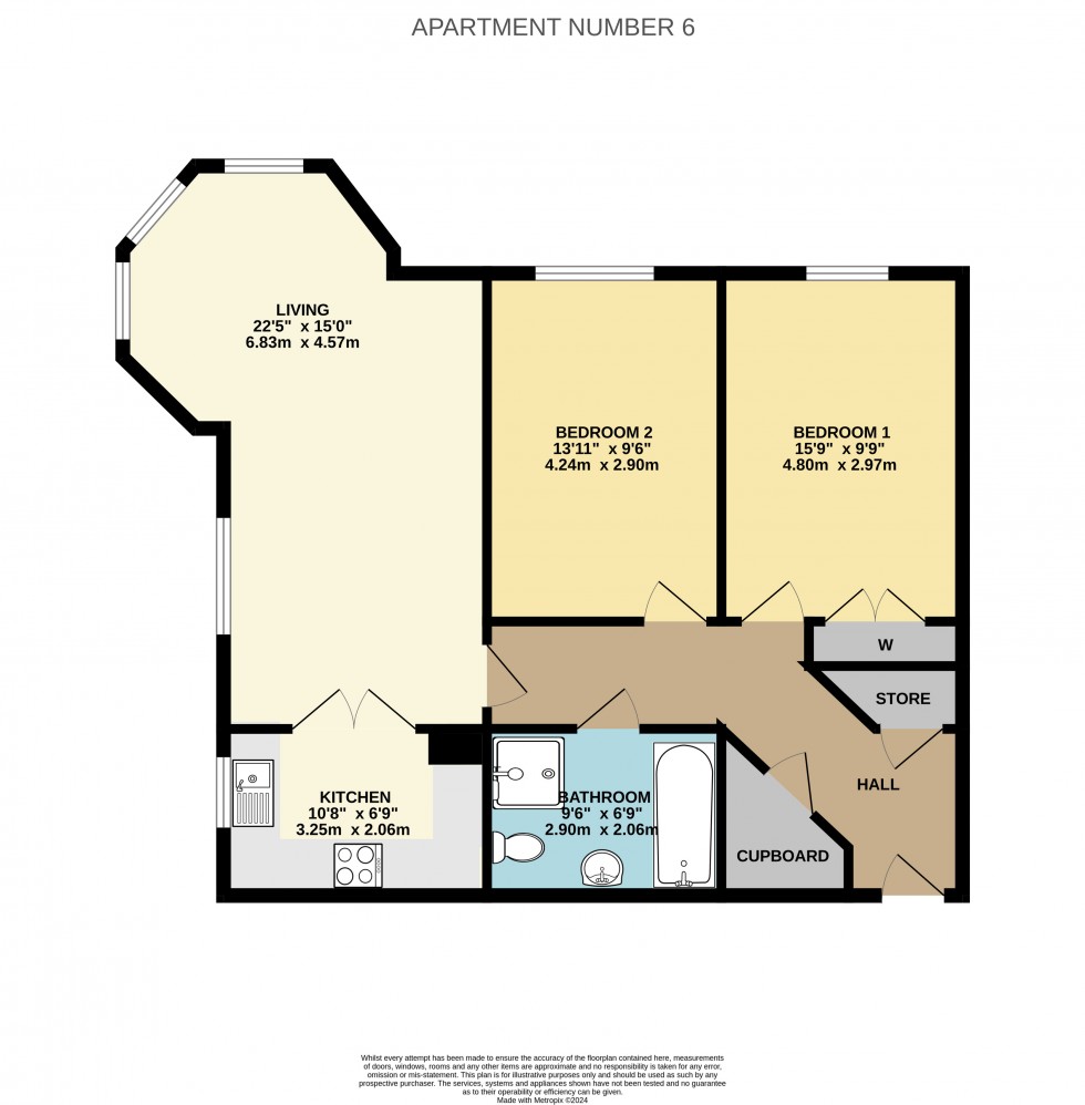 Floorplan for High Street, Edenbridge, Kent